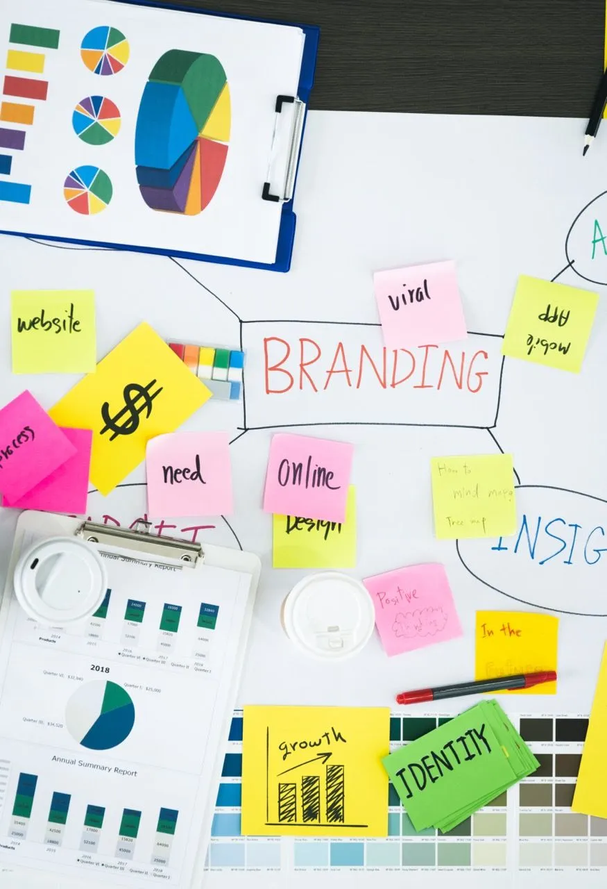 Tablero con ideas de branding y marketing digital